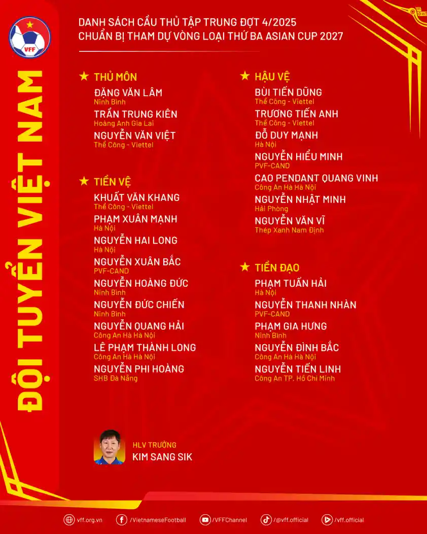 OK9 style News Việt Nam VS Nepal: “Thử lửa” đầu tiên của HLV Kim Sang Sik tại vòng loại Asian Cup 2027 1 đội hình xuất phát của đt việt nam